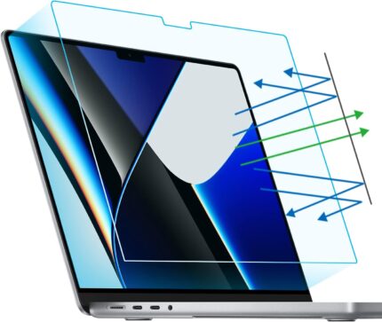 Two transparent F FORITO anti-blue light matte screen protectors for a MacBook Pro 14-inch laptop, shown ready for installati