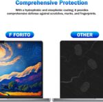 Two transparent F FORITO anti-blue light matte screen protectors for a MacBook Pro 14-inch laptop, shown ready for installati